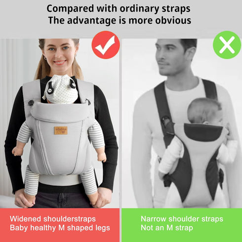 New Upgrade Ergonomic Baby Carrier Newborn Toddler Wrap Carrier,Hands Free Baby Sitting Sling,Breathable,Perfect