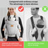 New Upgrade Ergonomic Baby Carrier Newborn Toddler Wrap Carrier,Hands Free Baby Sitting Sling,Breathable,Perfect