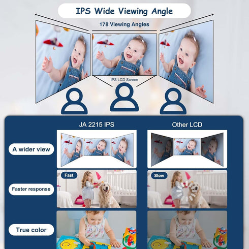 JUAN 100% 3500mAh 1000ft 2-Way Baby Monitor with Camera and Audio, No WiFi Private, Long Battery, Range Connection