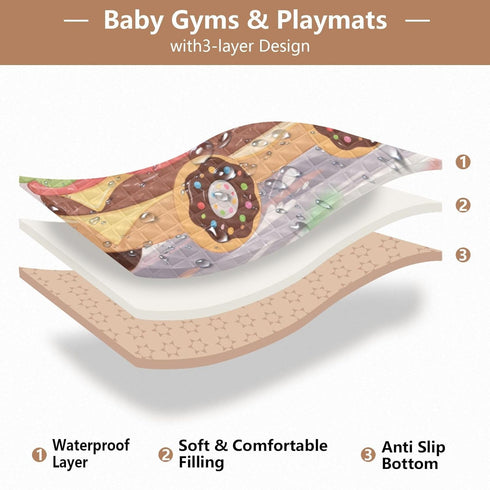 siphylline Cozy 50'' 50'' Funny Food Car Cartoon Cute Foldable Baby Activity Play Mat for Floor Breathable Playroom
