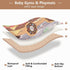siphylline Cozy 50'' 50'' Funny Food Car Cartoon Cute Foldable Baby Activity Play Mat for Floor Breathable Playroom