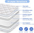 38x24x4 Inch- Mini Crib Mattress - Dual Sided with Firm Support and Comfort Foam- Breathable, Quiet and Odorless, Fits