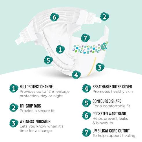 120 Count (4 packs 30) Amazon Brand - Mama Bear Gentle Touch Diapers, Hypoallergenic with Leak Protection, Size