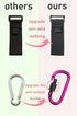 DEIHAALEN 30 lbs Cart(2 Baby Stroller Hook with Locking, Carry per Stroller Clip, Baby Stroller Accessories & Car Seat