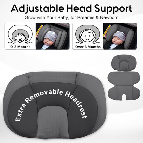 Thickened Carseat Head Support for Infant, Infant Car Seat Insert with Extra Headrest for Preemie to Newborn