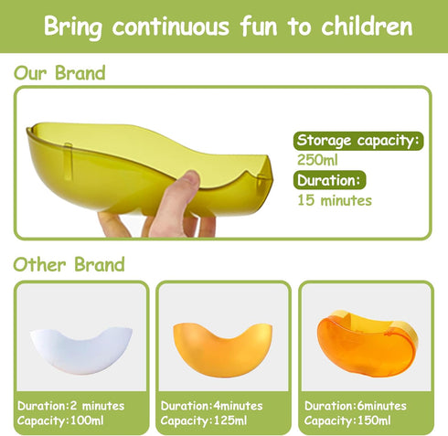 Grechi Dinosaur Bath Toys, Automatic Bubble Machine for Baby Bathtub, Plays 12 Children’s Songs, Great for Toddlers