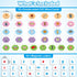 CVC Word Games, Magnetic Letters & Flash Cards, Phonics Games, Alphabet Learning Toys for Kids, Speech Therapy