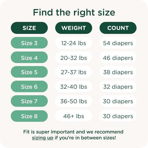 8 (30 Count) HealthyBaby Size Pull Up Style Training Pants Easy Pull-On & Tear-Away Design for Potty Training Leak
