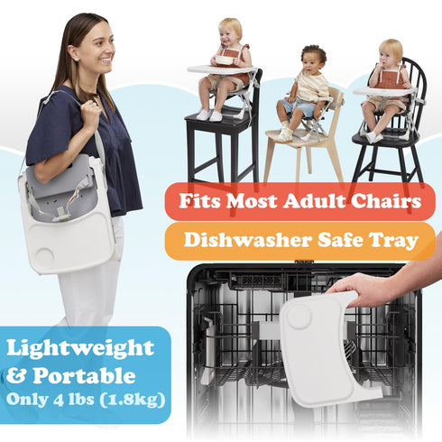 3-Point PrimoBaby SproutSeat Booster Seat for Kitchen Chair - Portable Folding Design, Travel Baby Beach Essentials