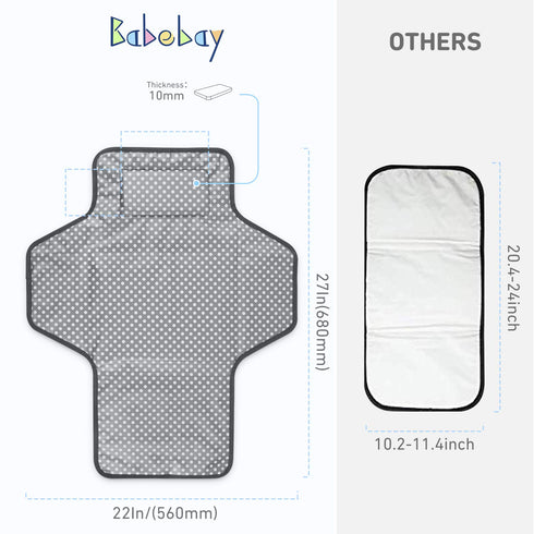 Portable Changing Pad for Baby, Waterproof Travel Changing Pads with Built-in Pillow, Excellent Baby Shower Gifts