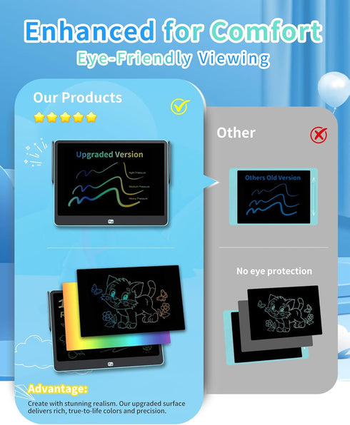 QIAOBUQI 16 Inch 3-8), Rechargeable LCD Writing Tablet for Kids, Colorful Drawing Tablet, Educational Toddler Drawing
