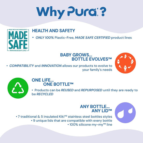 Pura Kid's Insulated Straw Bottle - Eco-Friendly and Versatile in New Moss