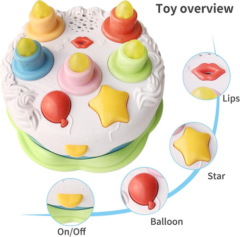 Baby Birthday Cake Toy with Candles, Music Toy for 2-5 Years Old, Toddler Christmas Gift