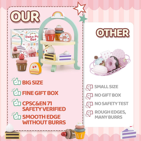 Wooden Cake Toys Tea Party Set - Desserts Food Toy with Cupcake Stand, Pretend Play Kitchen Accessories