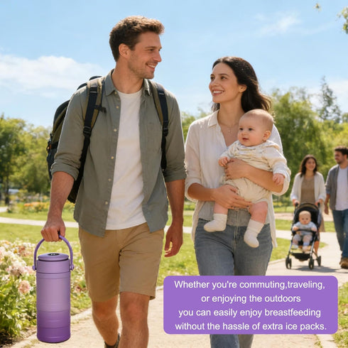 MUBGJI 22oz 360 24 2pcs Portable Breast Milk Cooler for Outdoor, withTemp Display, Life Saver with Total Cooling