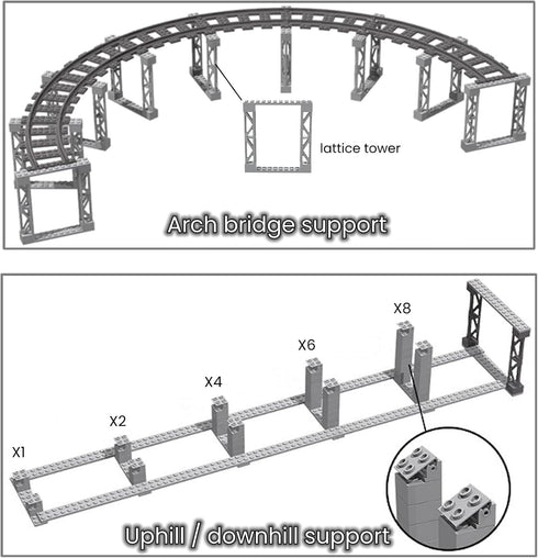 Finger Rock City Train Tracks Building Block Set, 212 Pcs Flexible Rails for Kids - Straight Curved Tracks for Railroad