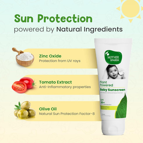 Natural Baby Sunscreen Lotion, SPF 30+, 100ml, Organic Ingredients, Plant Derived 95% Bio Based