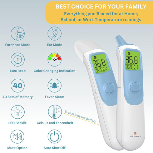 Ear and Forehead Baby Thermometer for Adults and Kids - Digital Baby Thermometer for Infants with 20 Memories, Instant