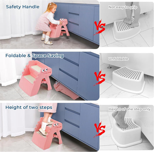 Counter Onasti Toddler Step Stool Foldable Kids Step Stool,Bathroom Stool for Toddlers Non-Slip Toddler Step Stool