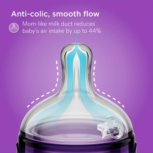 Set 0 10 Oz 300 ml 3X Pack 0-3 Smilo Baby Bottle with Stage Slow Flow Anti Colic Nipple, / Capacity, of Anti Colic Baby