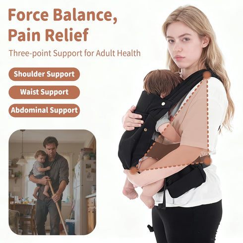Baby Carrier Newborn to Toddler - Ergonomic Breathable Soft Structured Carrier with Breathable Mesh Lightweight Baby