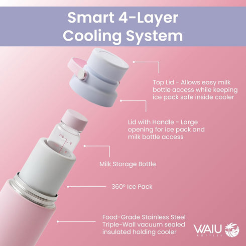 15 Pack, 9oz (270ml) Portable Breast Milk Cooler Keeps Milk Cold Up to Hours, Triple-Wall Vacuum Insulated Stainless