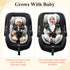 Innokids Infant Car Seat Insert, Baby Head Body Supports for Newborn, Soft and Padded, Detachable Head and Side Support