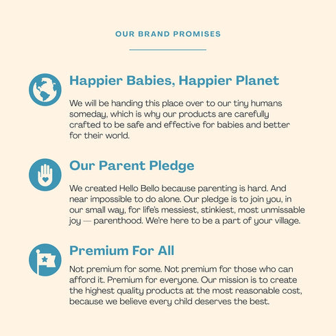 1 Pack 20 Hello Bello Premium Fragrance-Free Travel Size Baby Wipes, with Chamomile & Aloe Extracts for Sensitive Skin