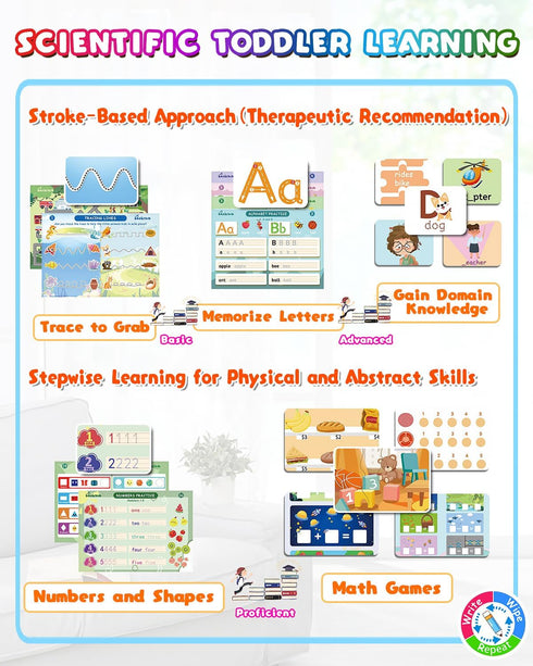 37 3-8, Baobrava Preschool Learning Activities, Themes Tracing Activity Books Ages Toddler Handwriting Practice, Letter