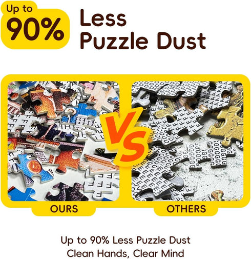 1000 ROSE RAIN Premium Pieces Jigsaw Puzzles for Adults with Letters on Back Dust-Free Thick HD Board - Colorful