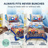 4 Set EVERYDAY KIDS Piece Toddler Bedding - Under Construction - Includes Comforter, Flat Sheet, Fitted Sheet