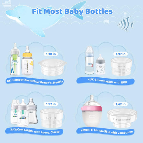 Set, Portable Bottle Warmer Little Bo Baby Portable Warmer with Baby Bottle and Adapter Travel Bottle Warmer