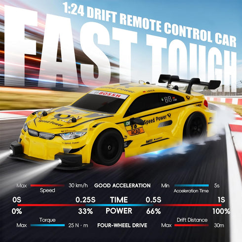 IOMDRWU 1:24 2.4GHz 4WD 30km/h RC Drift Car, Scale Remote Control Drift Cars, Drifting Cars, High-Speed RC Race Car