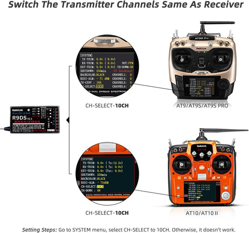R9DS 10 2.4GHz AT9/AT9S/AT9S Pro/AT10II/AT10 Radiolink Channels RC Receiver SBUS/PWM Long Range Control