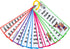220 Sight Words Flashcards, High Frequency Words for Beginning Reading, Kindergarten to 1st Grade