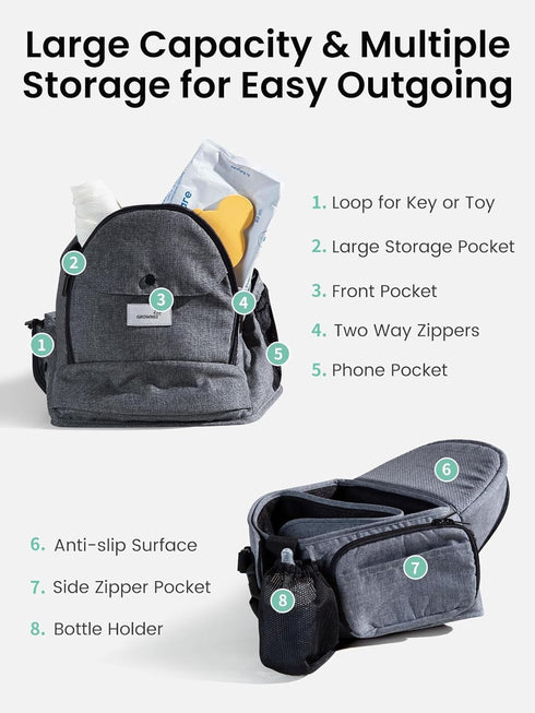 50 lbs, Baby Hip Seat Carrier, GROWNSY Ergonomic Hip Seat Baby Carrier with Multiple Pockets, Adjustable Extended