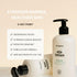 6-Layer (10.14 oz) mongdies Baby Ato Lotion | Vegan Daily Moisturizer for Newborns & Kids | Ceramide & Mineral-Rich