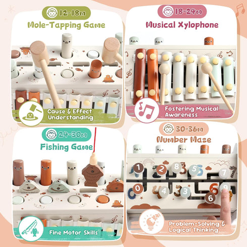 1 4 1 1+ Fajiabao Wooden Montessori Toys for Year Old Boy in Toddler Learning Toys with Number Maze, Pounding Bench