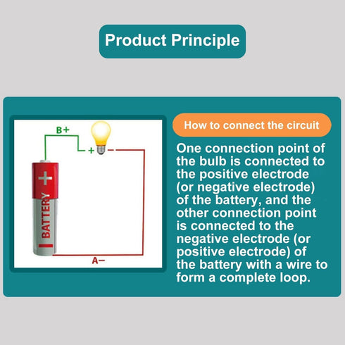 1PC Circuit Material Electrical Experiment Kit, Basic Physics Science Playset with Small Bulb Lights Up