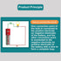 1PC Circuit Material Electrical Experiment Kit, Basic Physics Science Playset with Small Bulb Lights Up