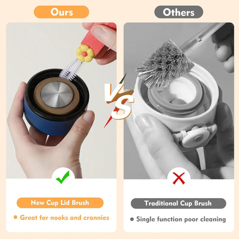 JXMLTT 3 1 3 1 Tools3PCS in Cup Lid Cleaning Brush, Portable Cup Cleaner Brush, Water Bottle Cleaner Brush