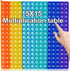 MEIBK Multiplication Game Multiplication Tables Rainbow Education Popular fidgety Toys 15X15 Multiplication Tables,