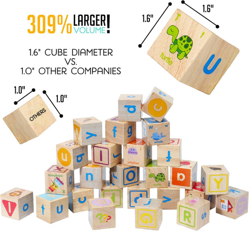 1-3 1.6" Montessori Mama Wooden Blocks for Toddlers - Large Hardwood Stacking Blocks with Letters, Shapes, Colors