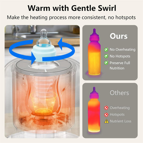 3 9 1 Swirlable Baby Bottle Warmer Mins Fast Bottle Warmer in Bottle Warmer for Breastmilk & Formula Accurate