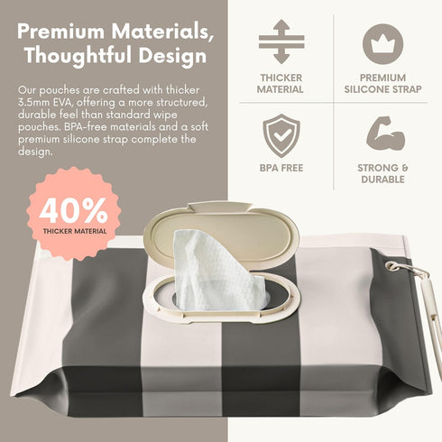 3PACK 3 PACK) Baby Wipes Holder | Refillable Wipes Container w/DOUBLE-LOCK SEAL |Travel Wipe Case | Portable Wipe