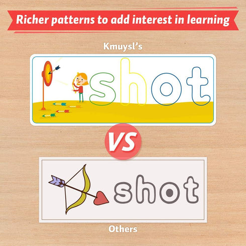 KMUYSL Learning Toys for Boys and Girls Age 2-6 - See & Spell CVC Word Builders with Alphabet Cards, Preschool Gifts