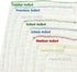 OsoCozy (1 Doz) 100% Prefold Cloth Diapers - Soft, Absorbent, Durable - Cotton