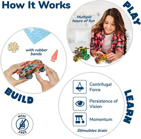 20in1 6-7-8-9-10-11-12 6-12 Smartivity Spin-n-Go Kit for Kids Ages I Build a Moving Robot, CAR, Airplane & More I