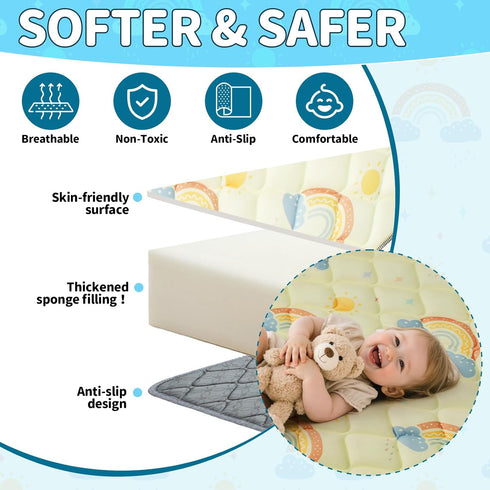 JUNLLY 47"x47" Baby Playpen Mat - Thicken Foam Cushioned Playmat for Babies Toddlers Infants - Foldable Baby Play Mat