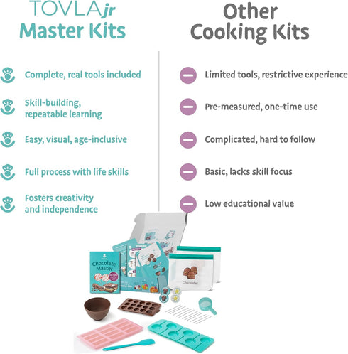 Set 4+ Tovla Jr. Real Chocolate Making Kit for Kids | Learn to Cook with Real Tools | Educational STEM Gift Ages | DIY